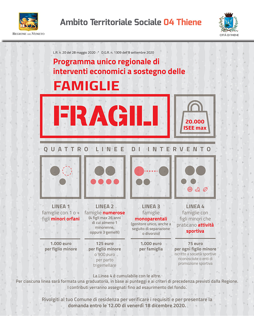 famiglie_fragili_Thiene_856x1066